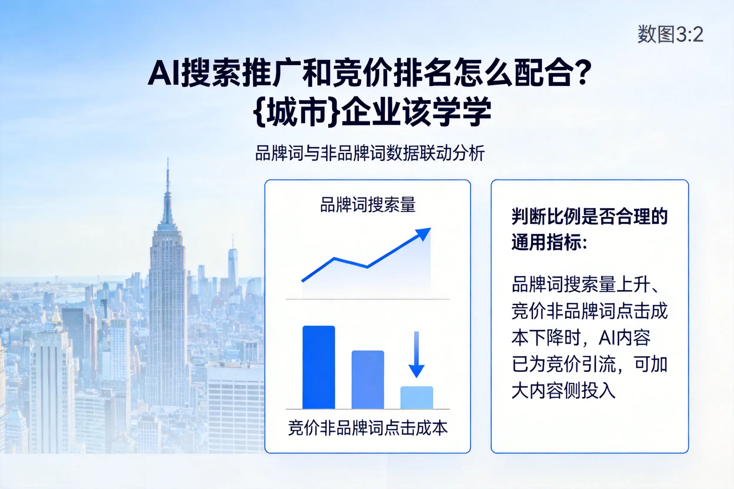 AI搜索推广和竞价排名怎么配合?湛江企业该学学