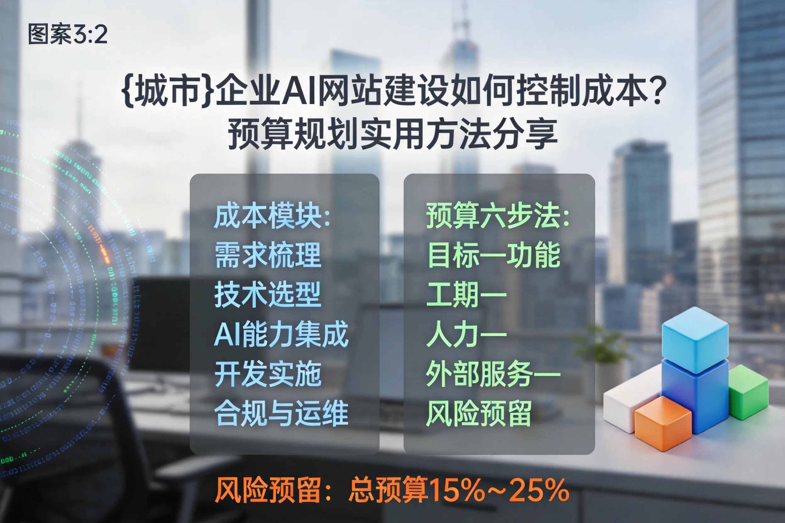 湛江企业AI网站建设如何控制成本?预算规划实用方法分享