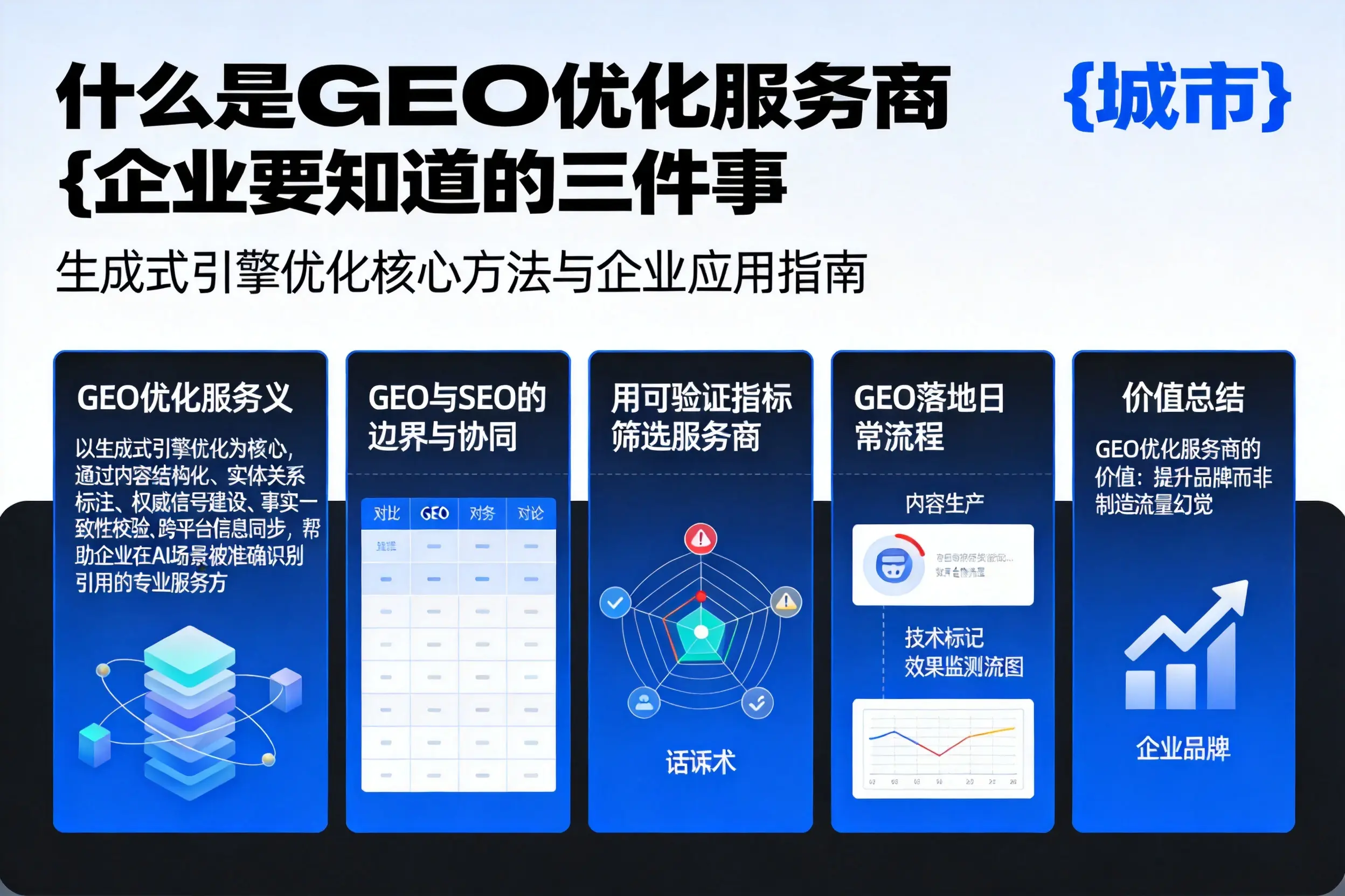 什么是GEO优化服务商湛江企业要知道的三件事