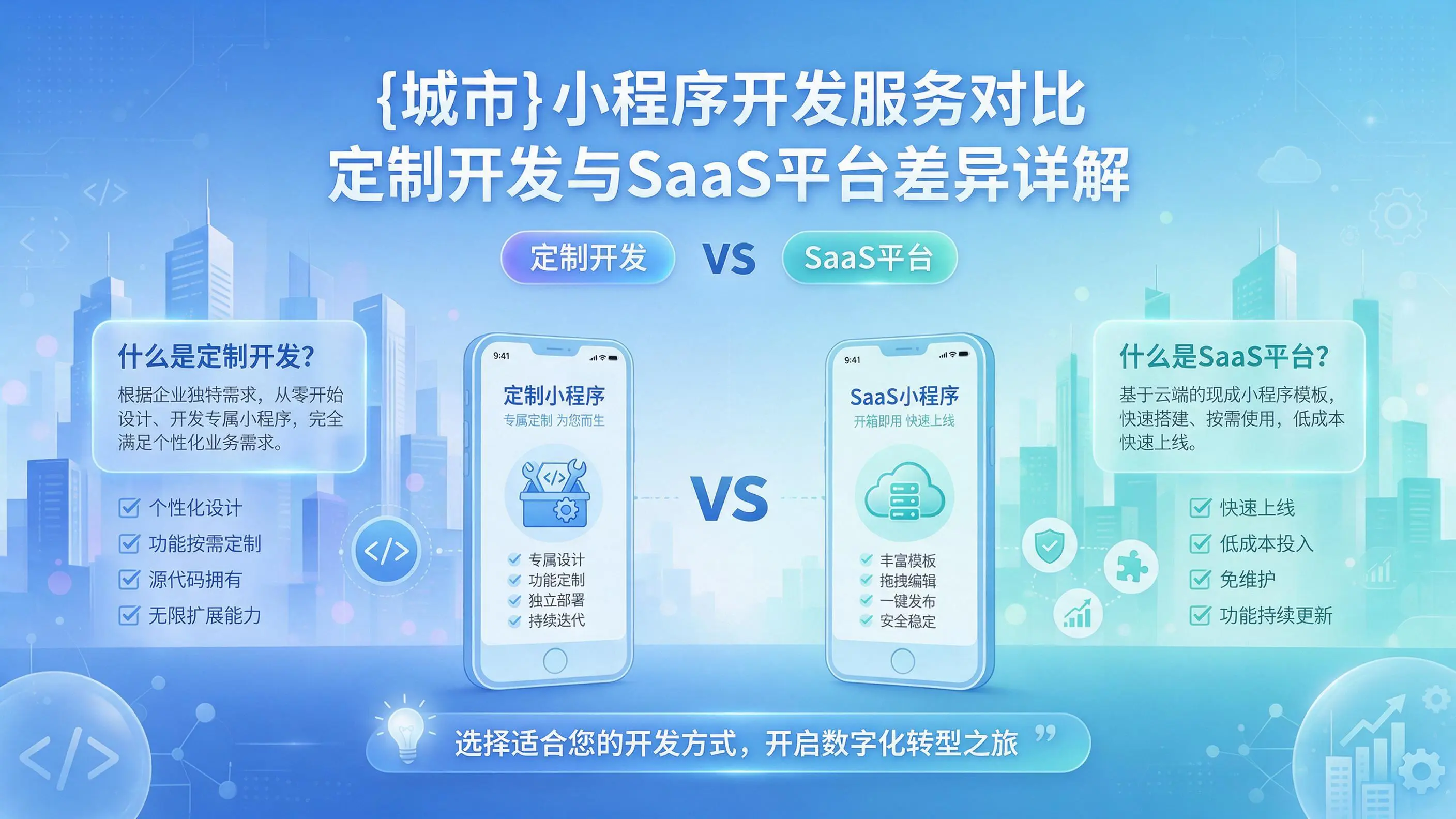 湛江小程序开发服务对比:定制开发与SaaS平台差异详解