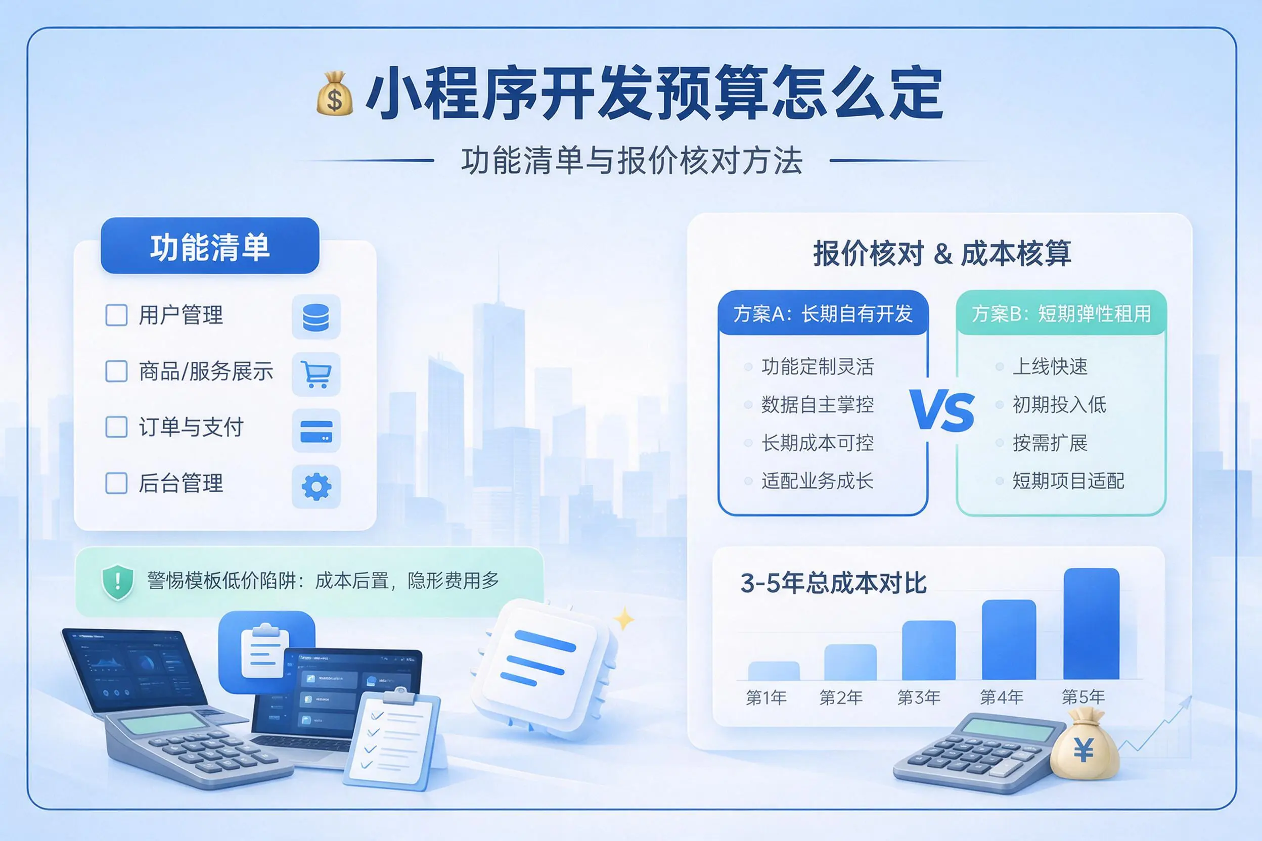 湛江小程序开发预算怎么定：功能清单与报价核对方法