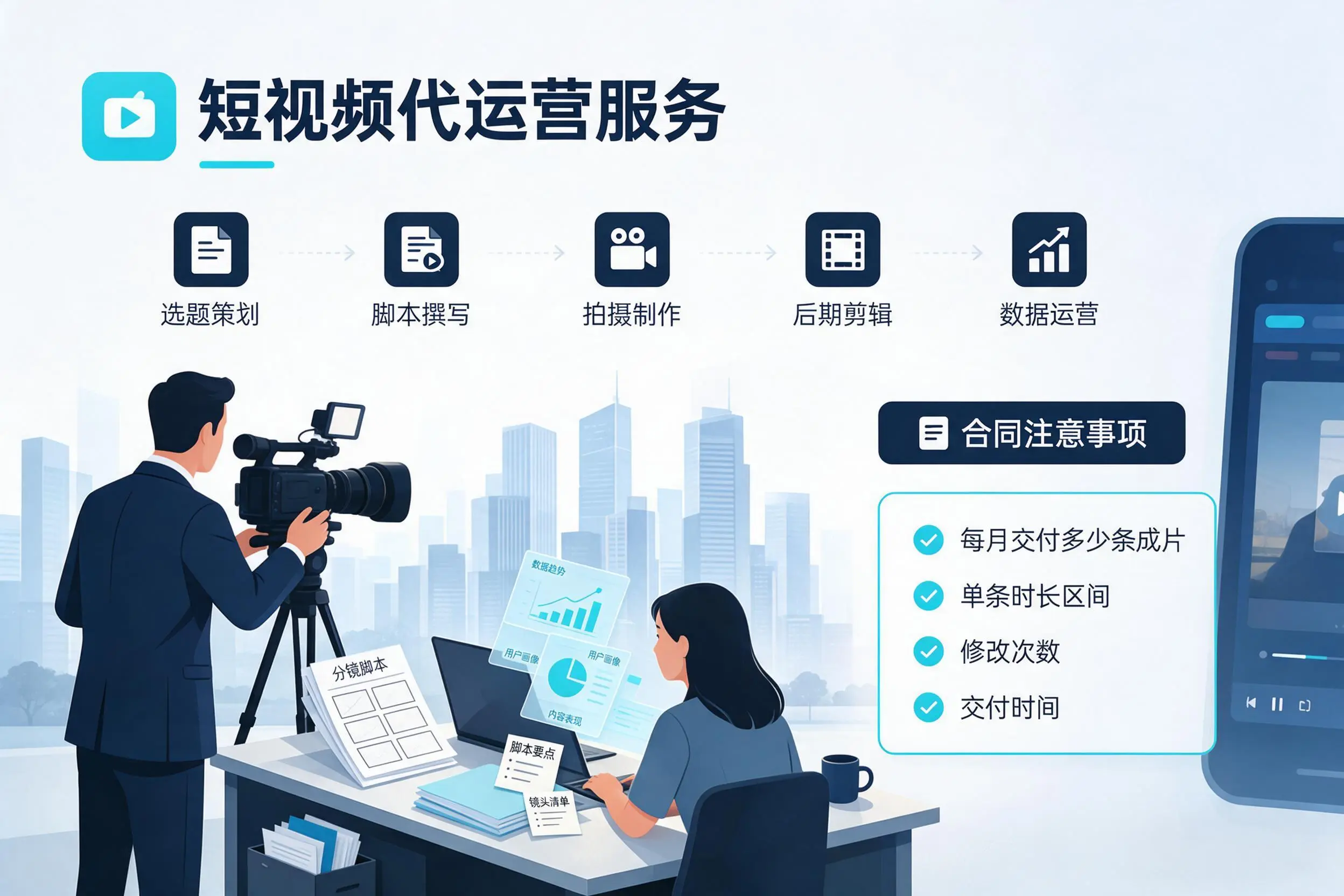 短视频代运营包含哪些服务?湛江企业常见问题科普