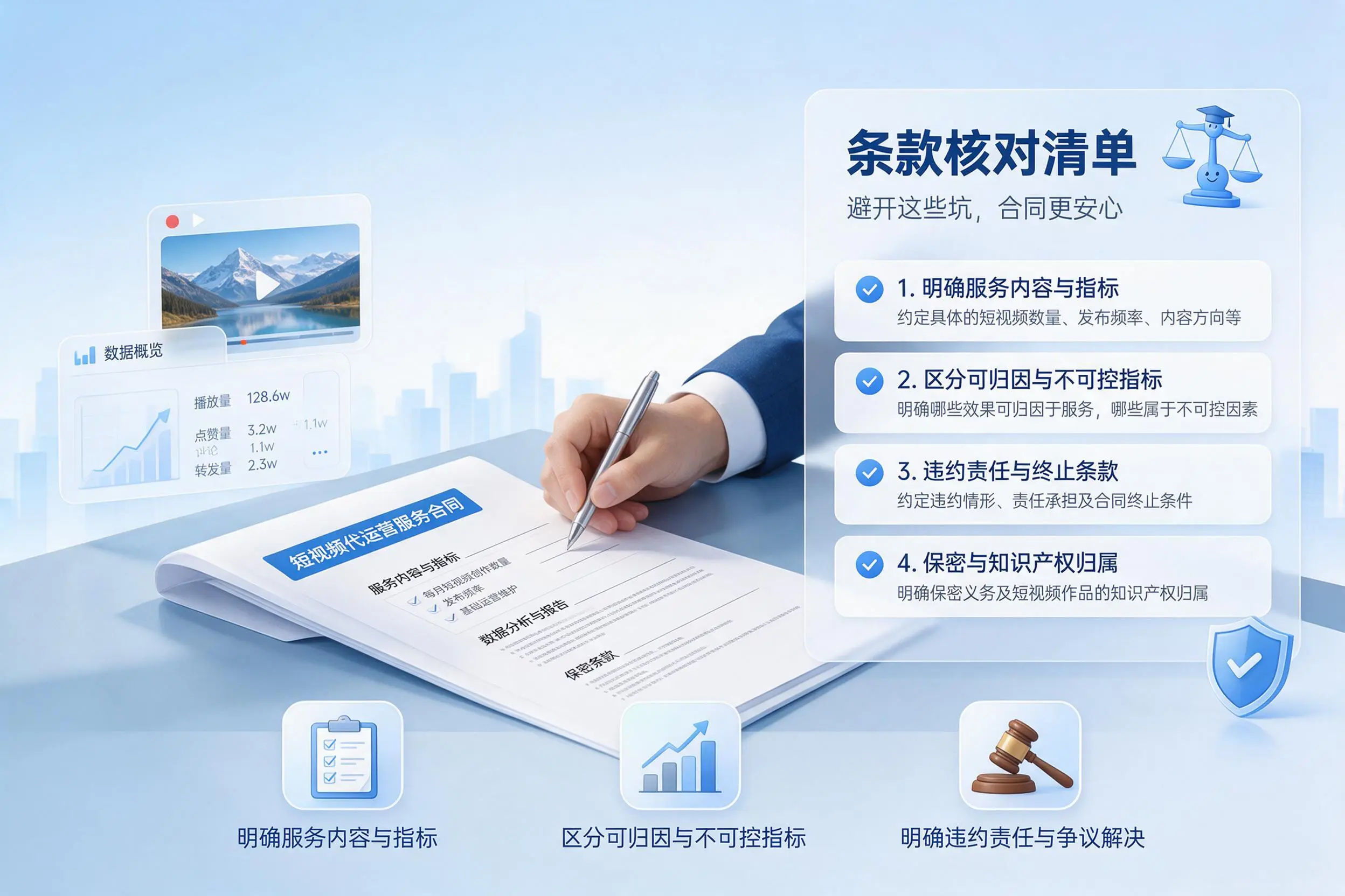 短视频代运营合同怎么签?湛江企业条款核对与避坑要点
