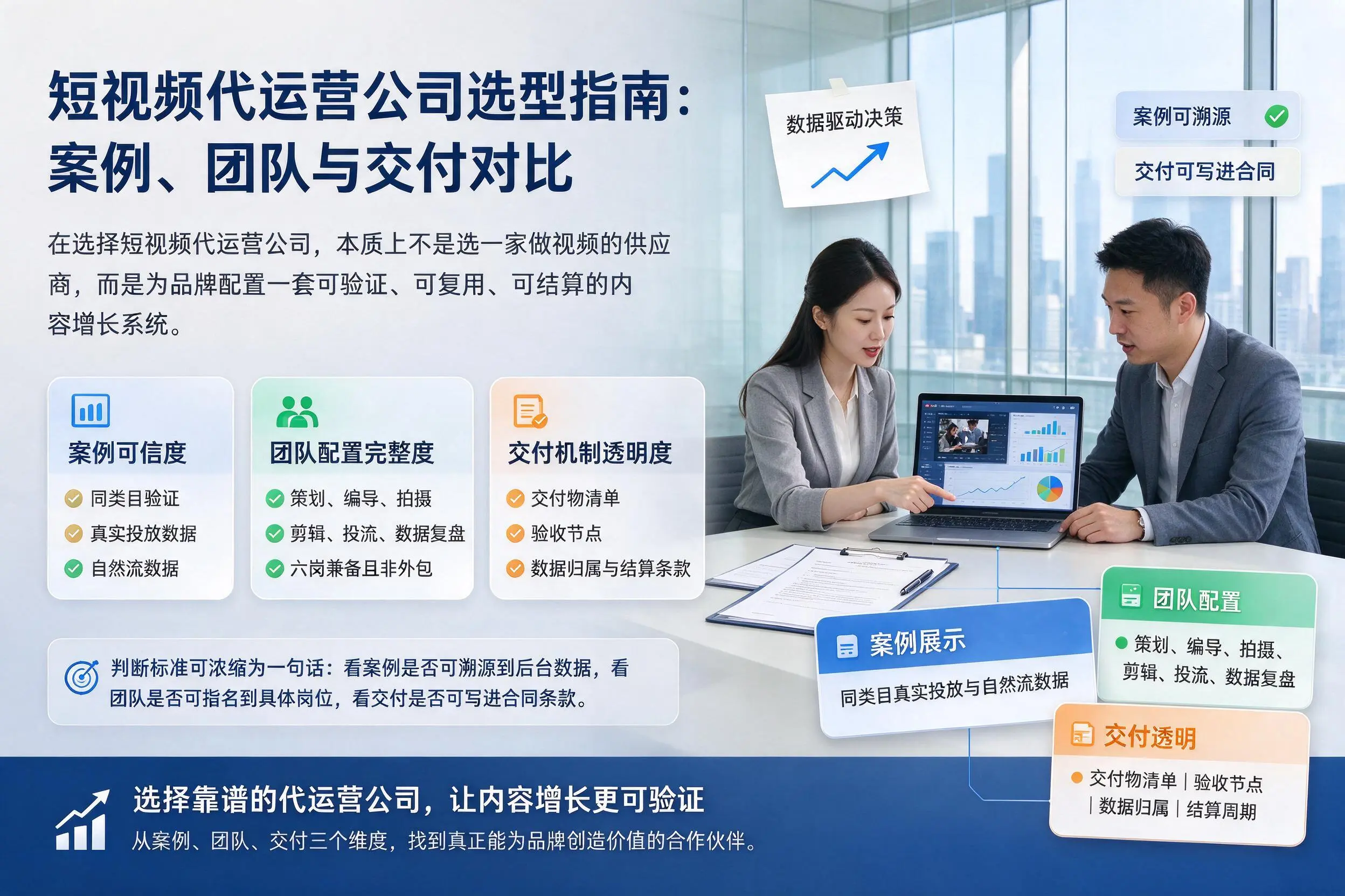 湛江短视频代运营公司选型指南：案例、团队与交付对比
