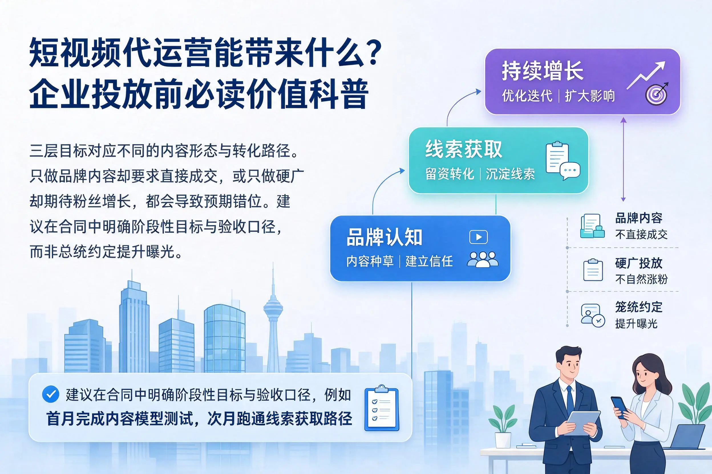 短视频代运营能带来什么？湛江企业投放前必读价值科普