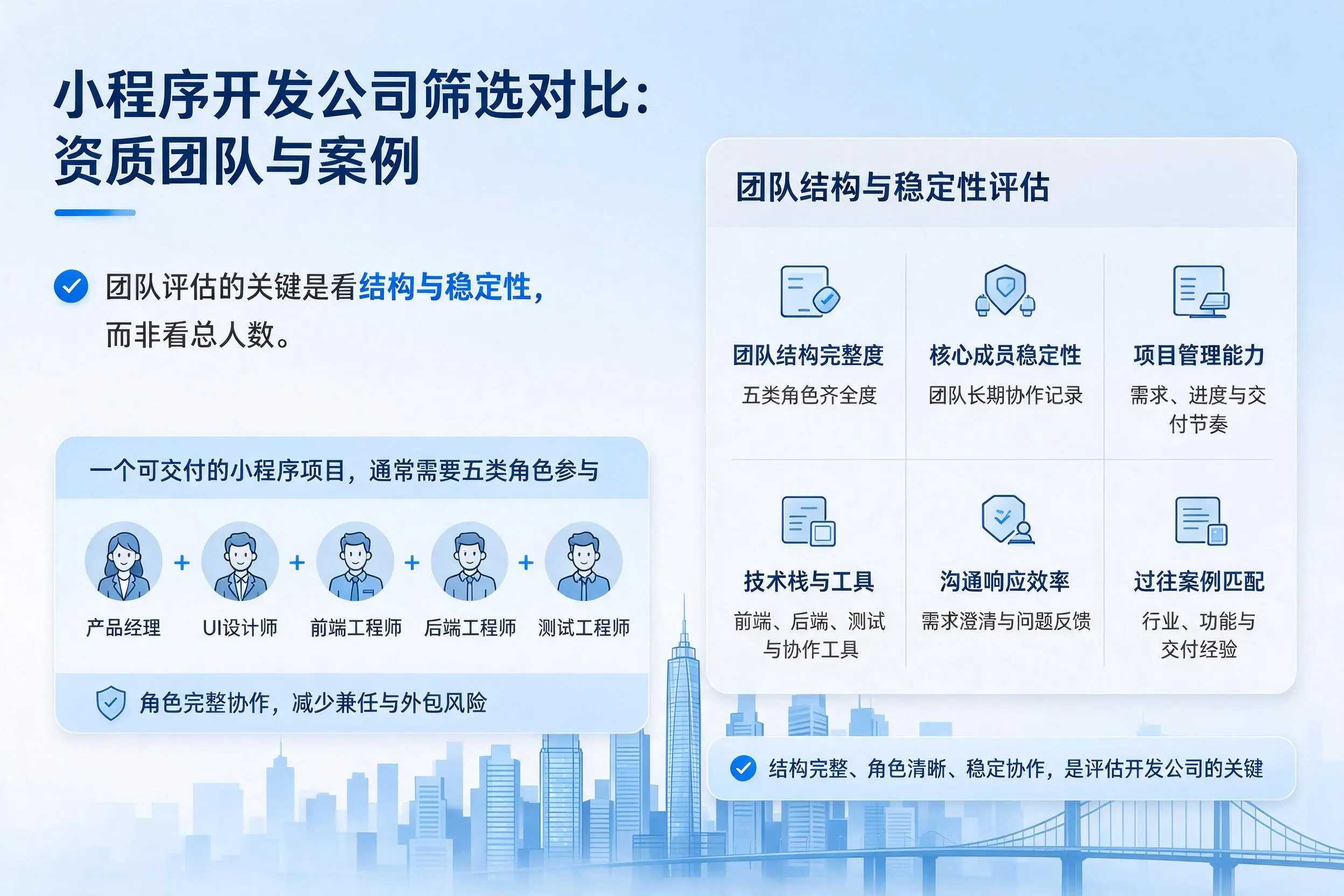 湛江小程序开发公司筛选对比：资质团队与案例