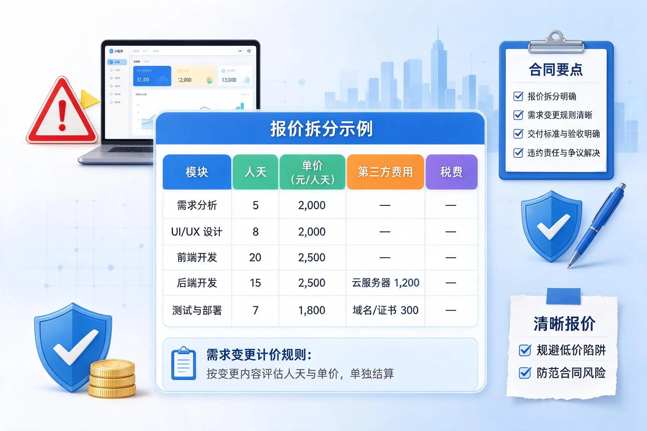湛江小程序开发避坑指南：低价陷阱与合同风险