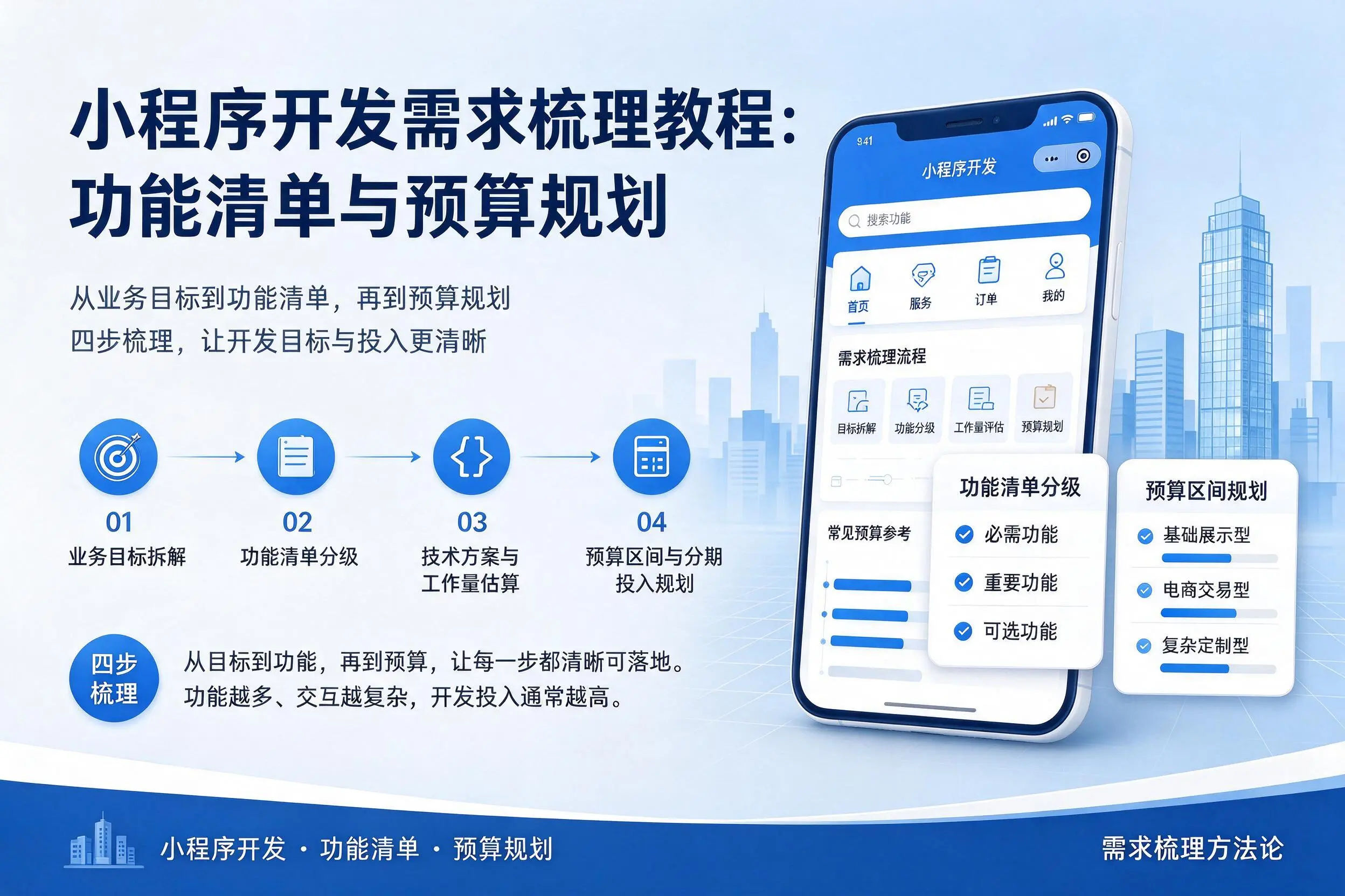 湛江小程序开发需求梳理教程:功能清单与预算规划