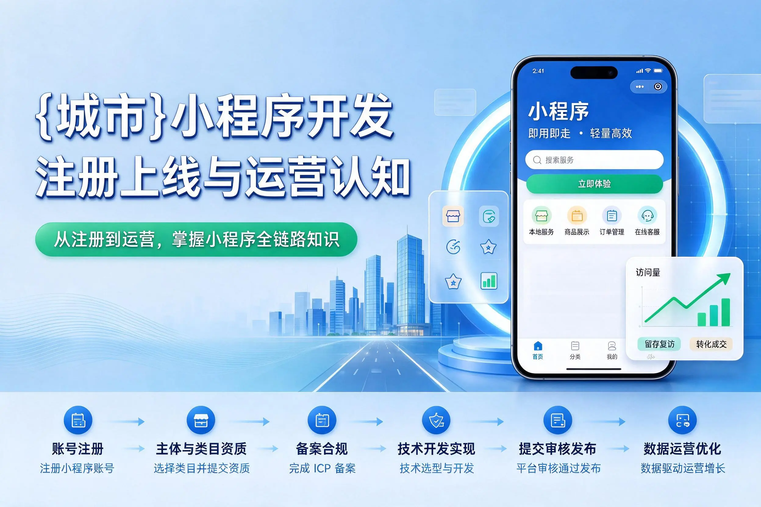 湛江小程序开发基础知识科普:注册上线与运营认知
