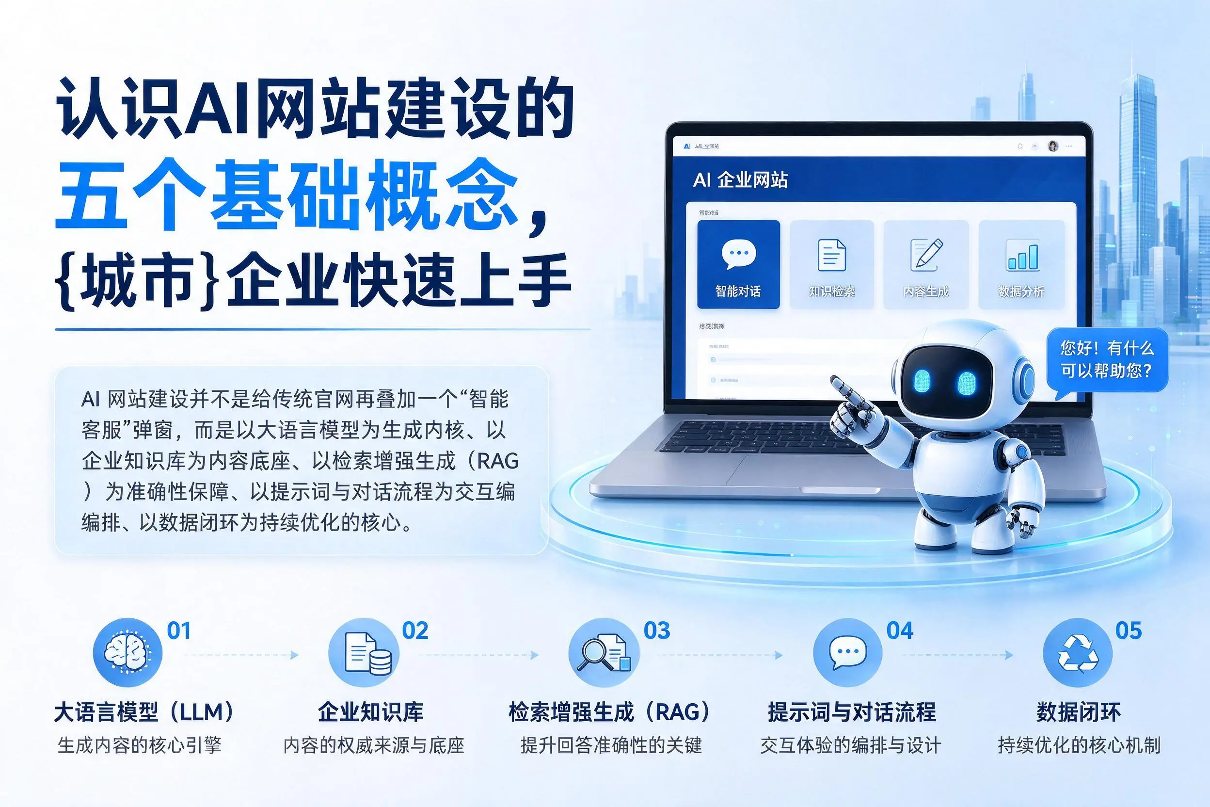 认识AI网站建设的五个基础概念，湛江企业快速上手