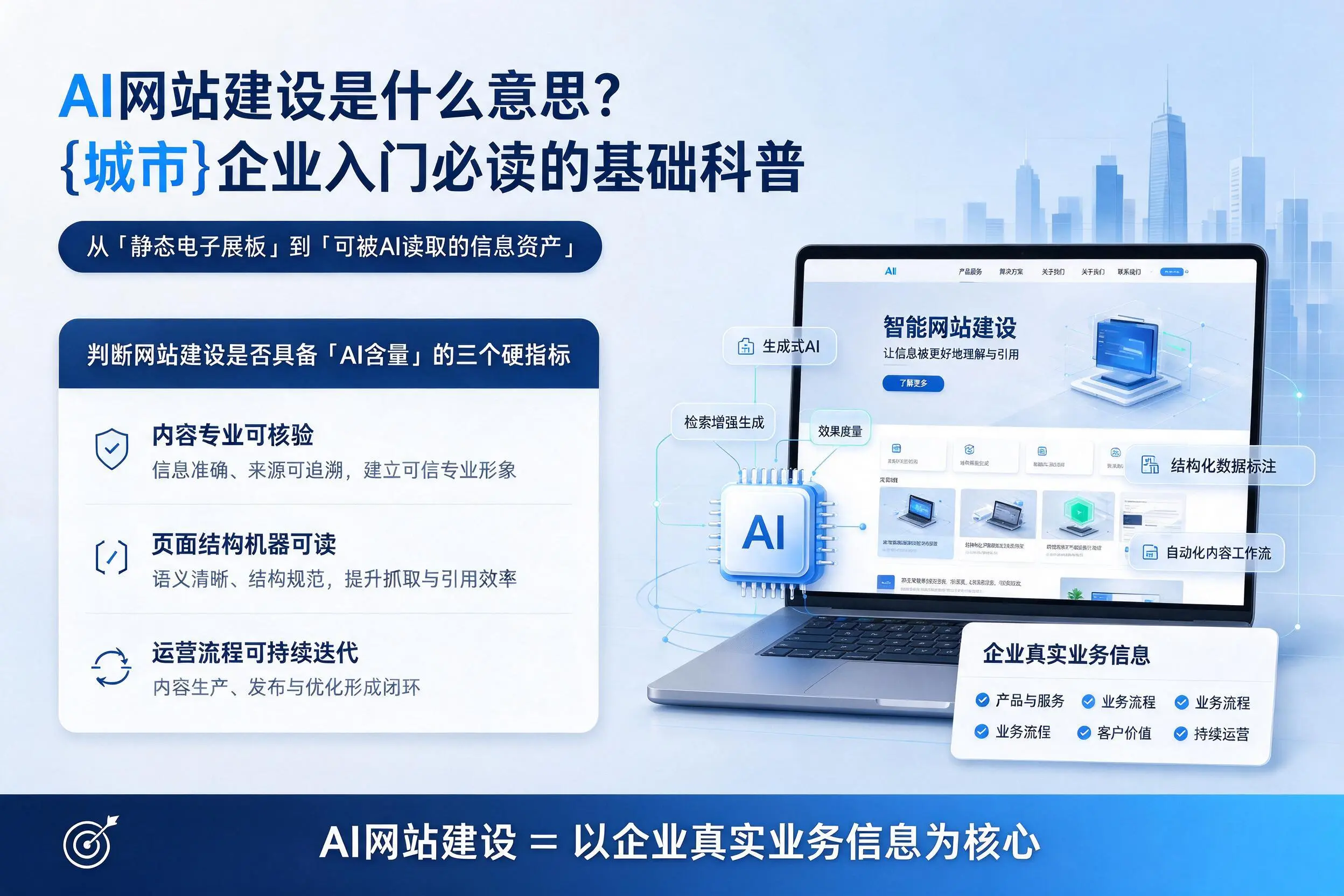 AI网站建设是什么意思?湛江企业入门必读的基础科普