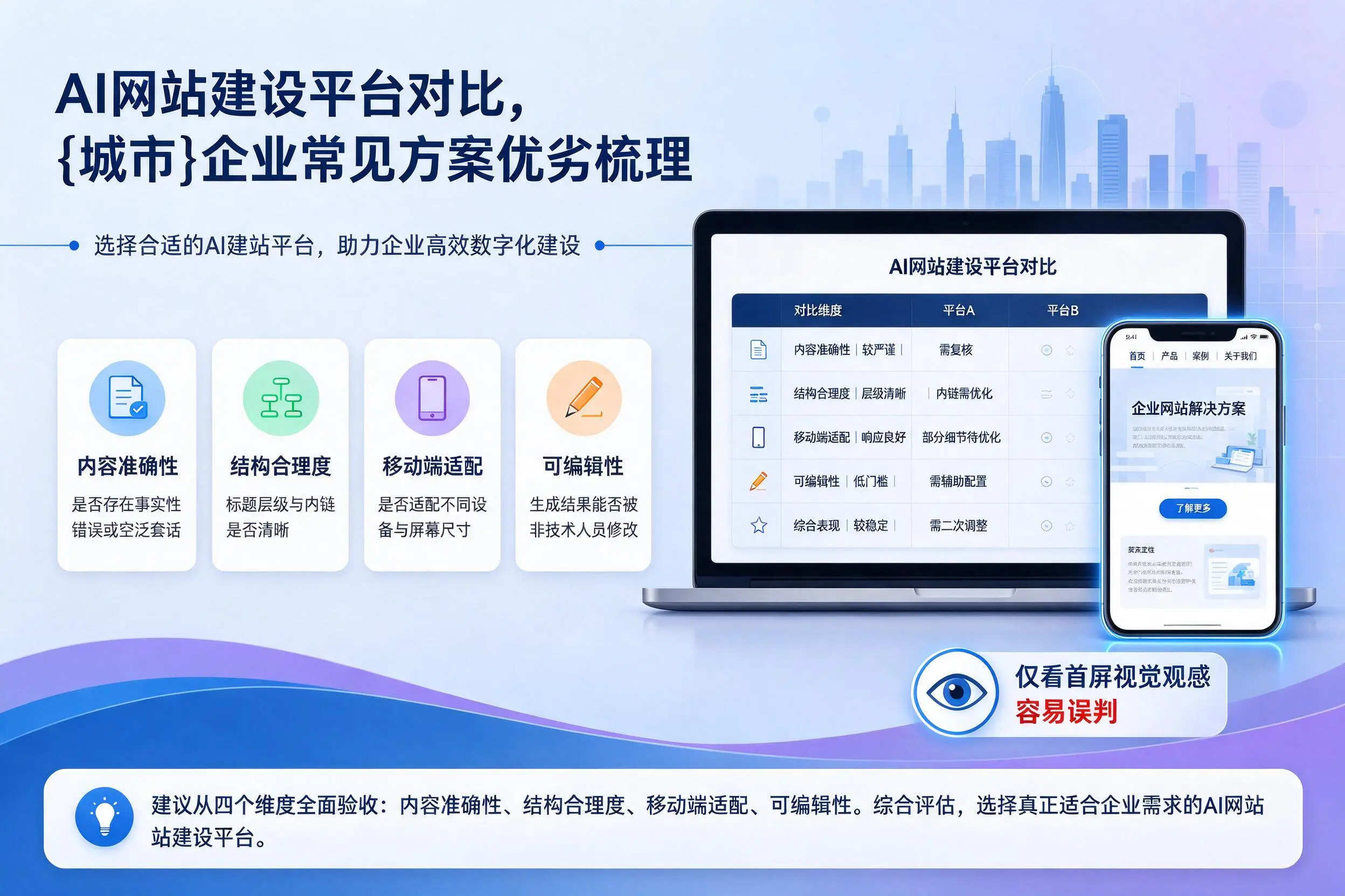 AI网站建设平台对比,湛江企业常见方案优劣梳理
