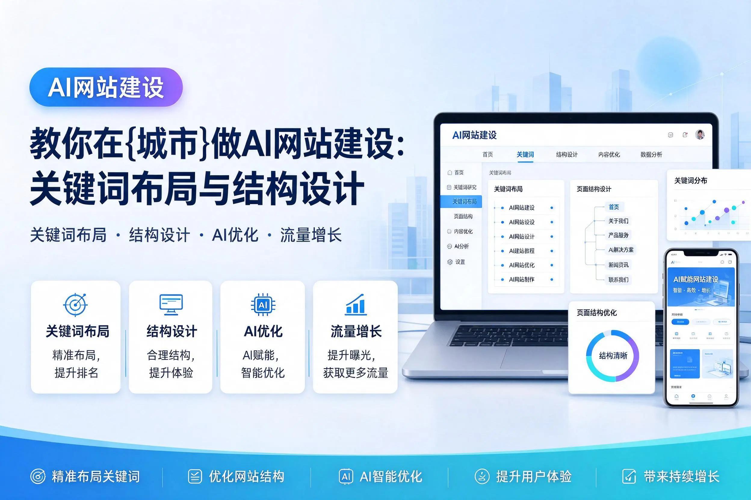 教你在湛江做AI网站建设：关键词布局与结构设计