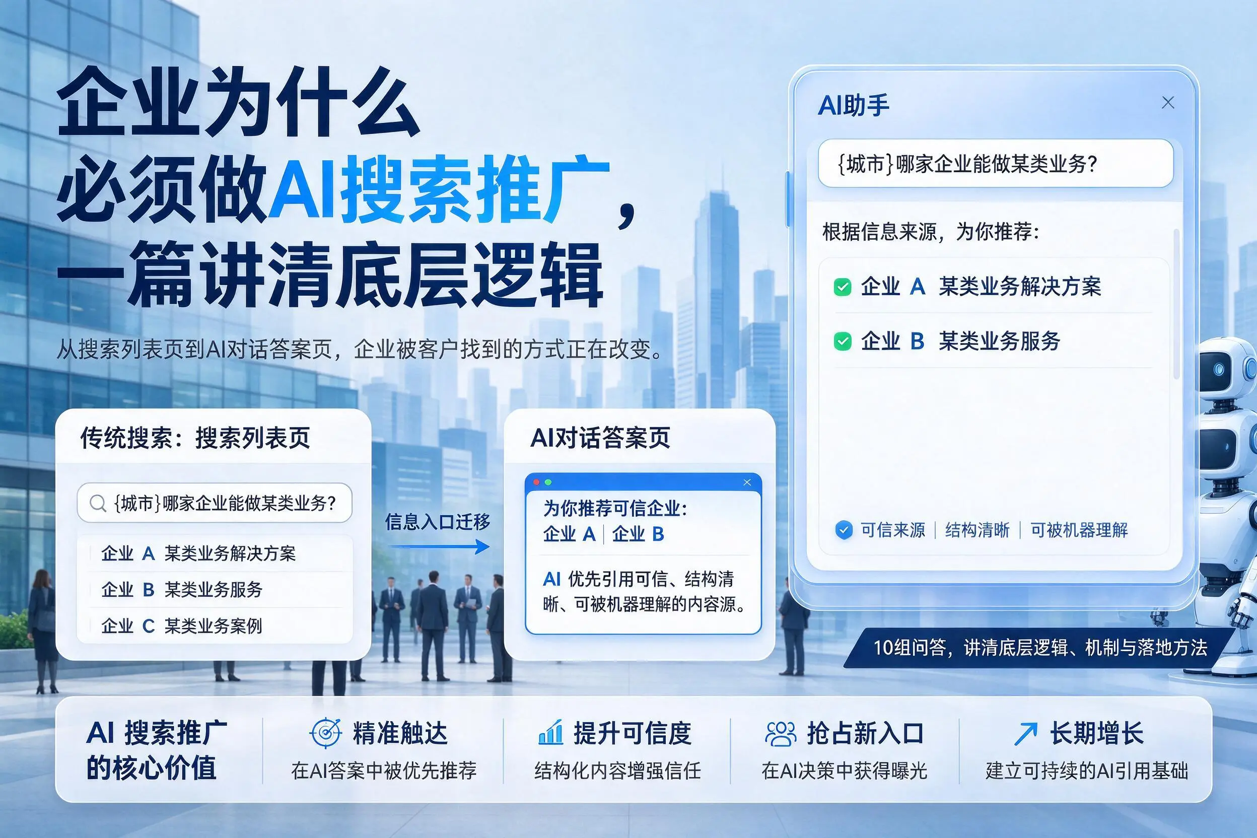 湛江企业为什么必须做AI搜索推广,一篇讲清底层逻辑